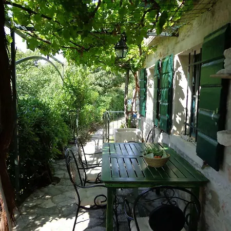 House Dobrila * Igrane